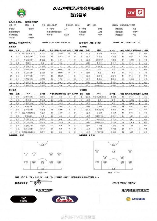 表达了当代年轻人在追逐梦想过程中面对困难迎难而上，勿忘初心，砥砺前行的勇敢和勇气